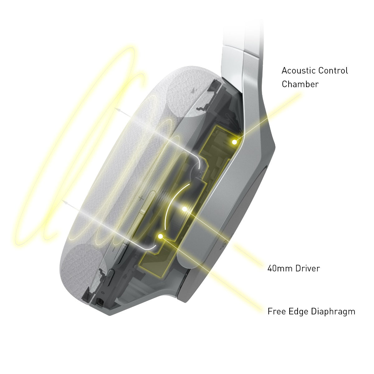 TECHNICS EAHA800E-K WIRELESS H/PHONES