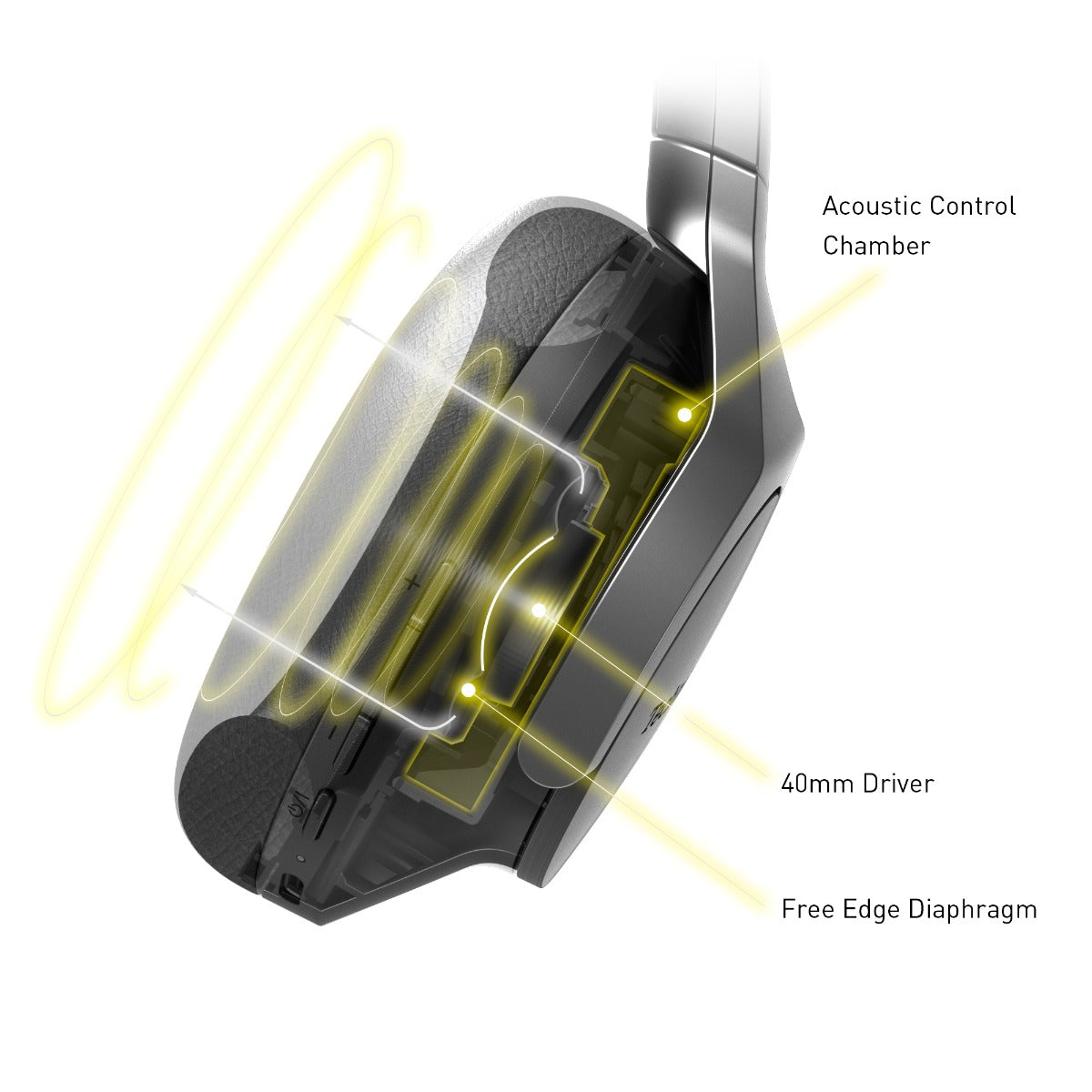 TECHNICS EAHA800E-K WIRELESS H/PHONES