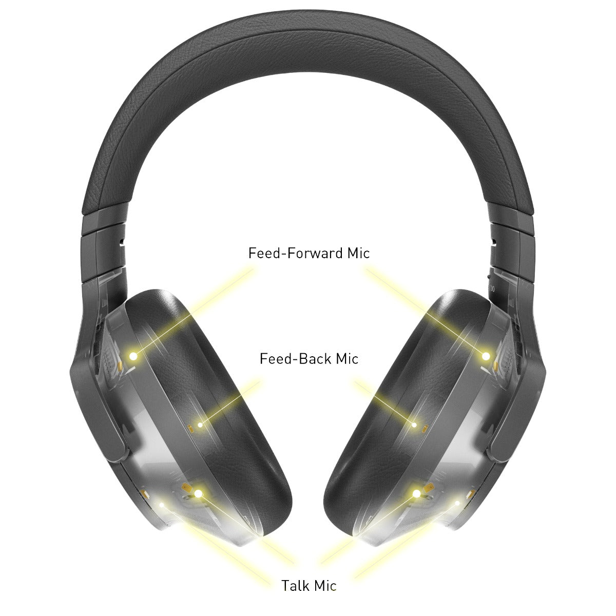 TECHNICS EAHA800E-K WIRELESS H/PHONES