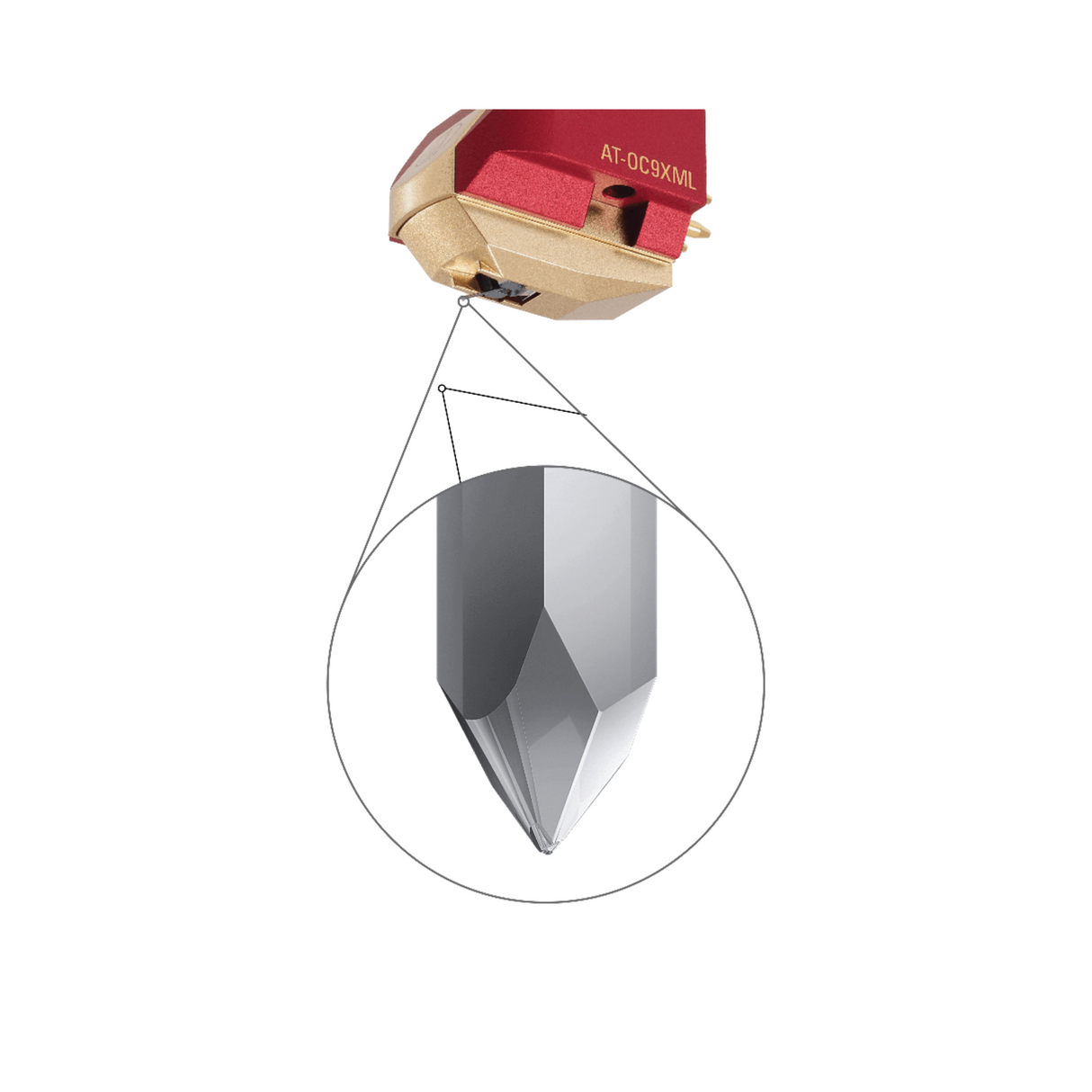 Audio Technica AT-OC9XML Dual Moving Coil Stereo Cartridge