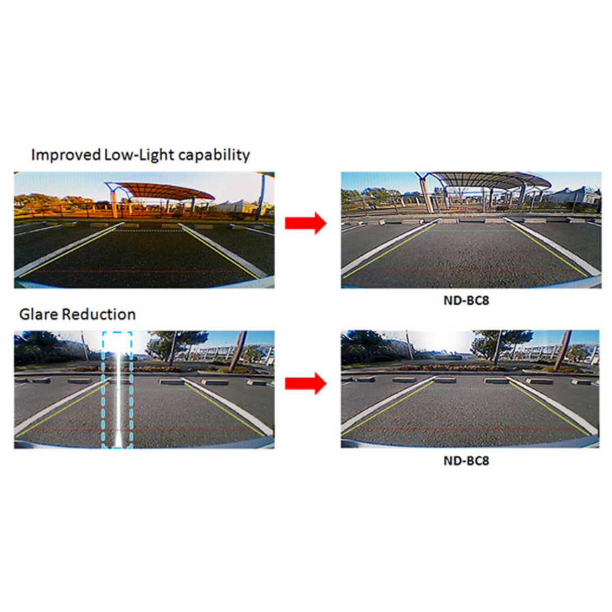 Pioneer ND-BC8 Universal Parking Aid Rear View Reversing Camera