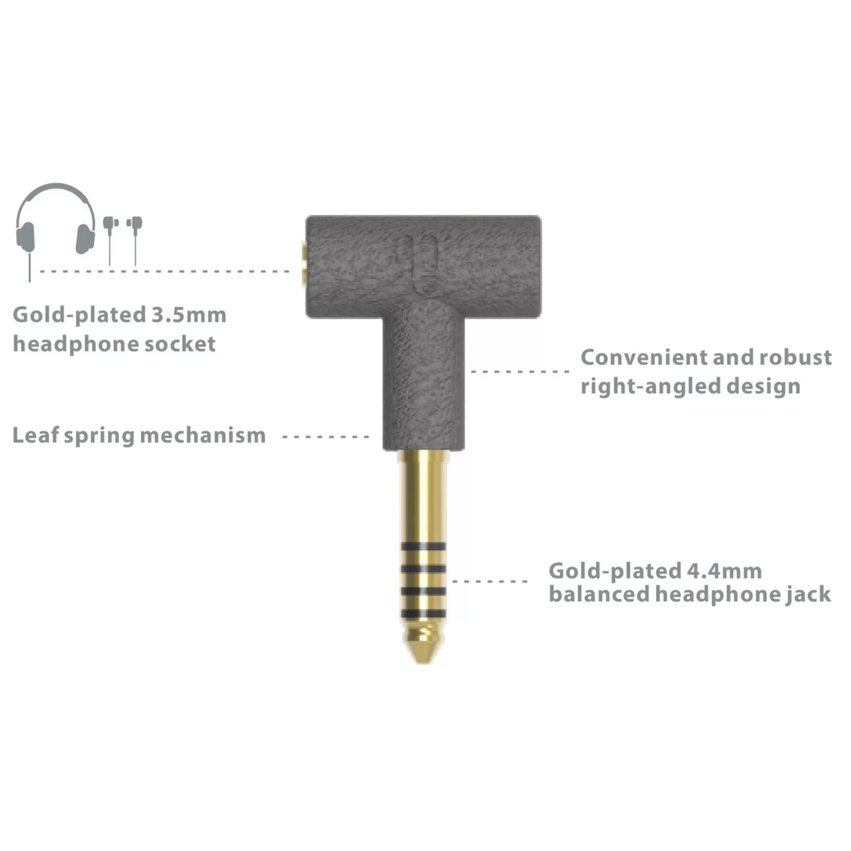 iFi Audio Headphone Adapter - 3.5mm to 4.4mm Pentaconn
