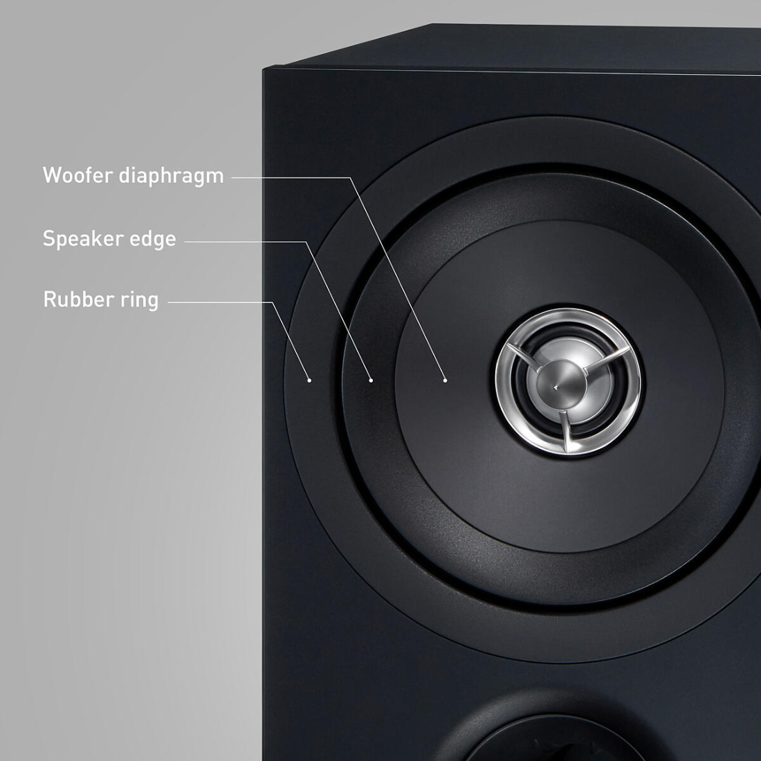 Technics SBC600E Bookshelf Speaker System
