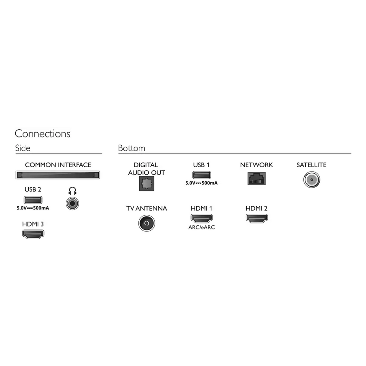 Philips the one earc hotsell