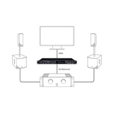 Tascam BD-MP4K Professional 4K/UHD Blu-Ray/Multi-Media Player