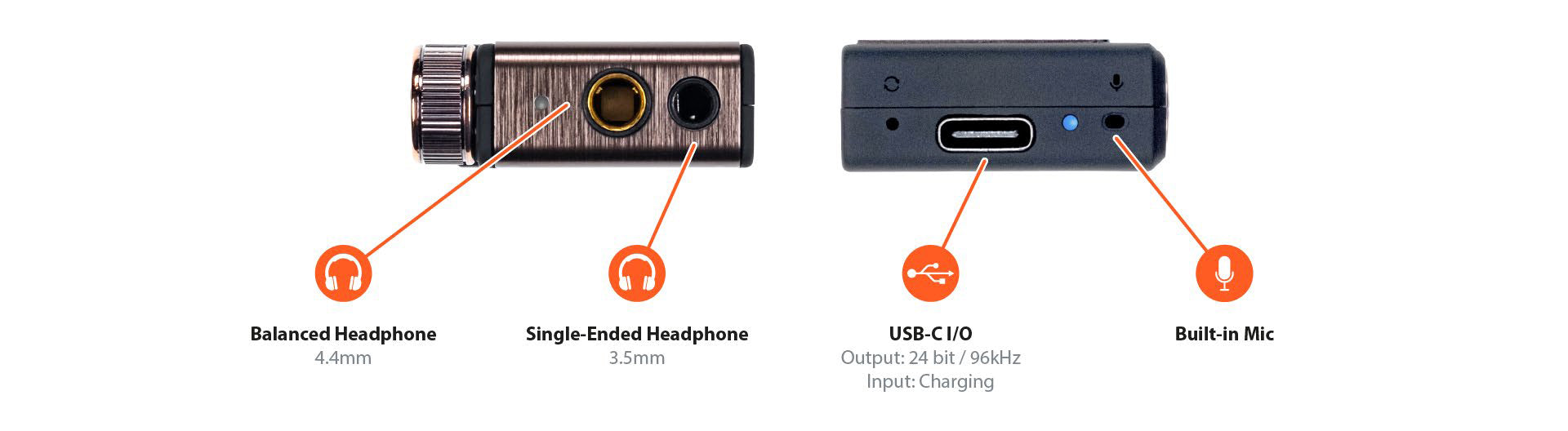 iFi Go-Blu Mobile Bluetooth DAC/Headphone Amplifier – Superfi